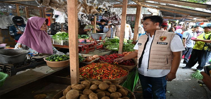 Laporan Dan Komentar Harga Pasar Harian, 25 Desember 2025